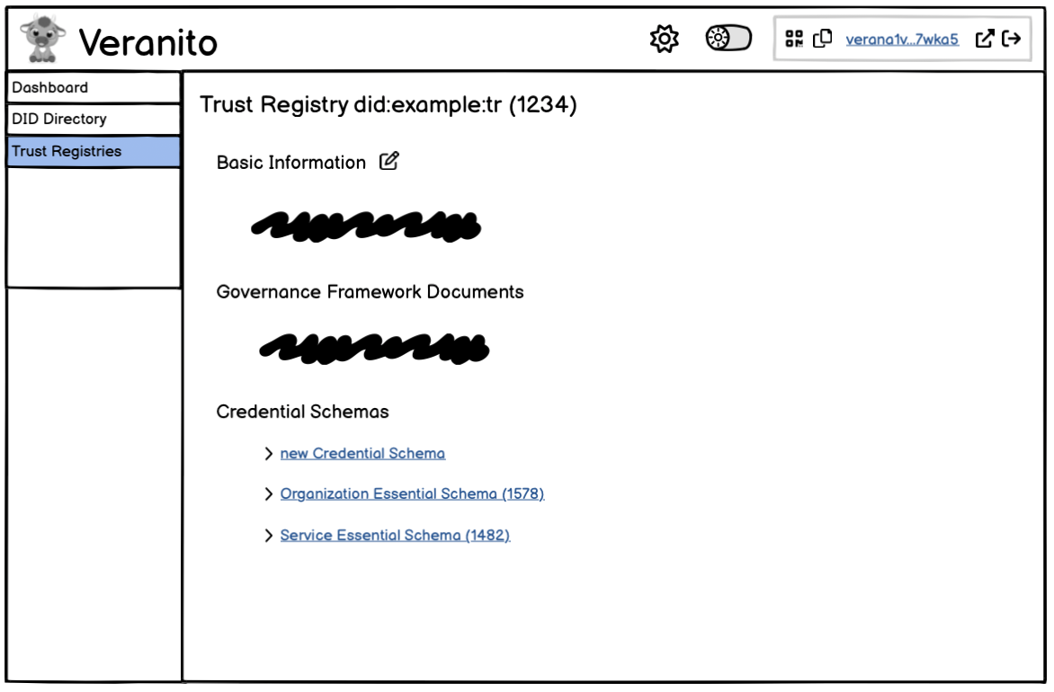 TR CS List